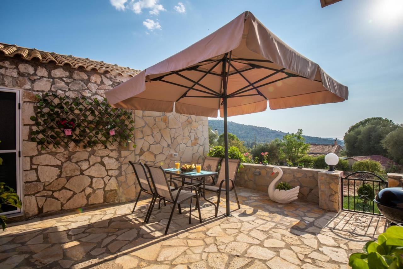 Sofias Argostoli Razáta
